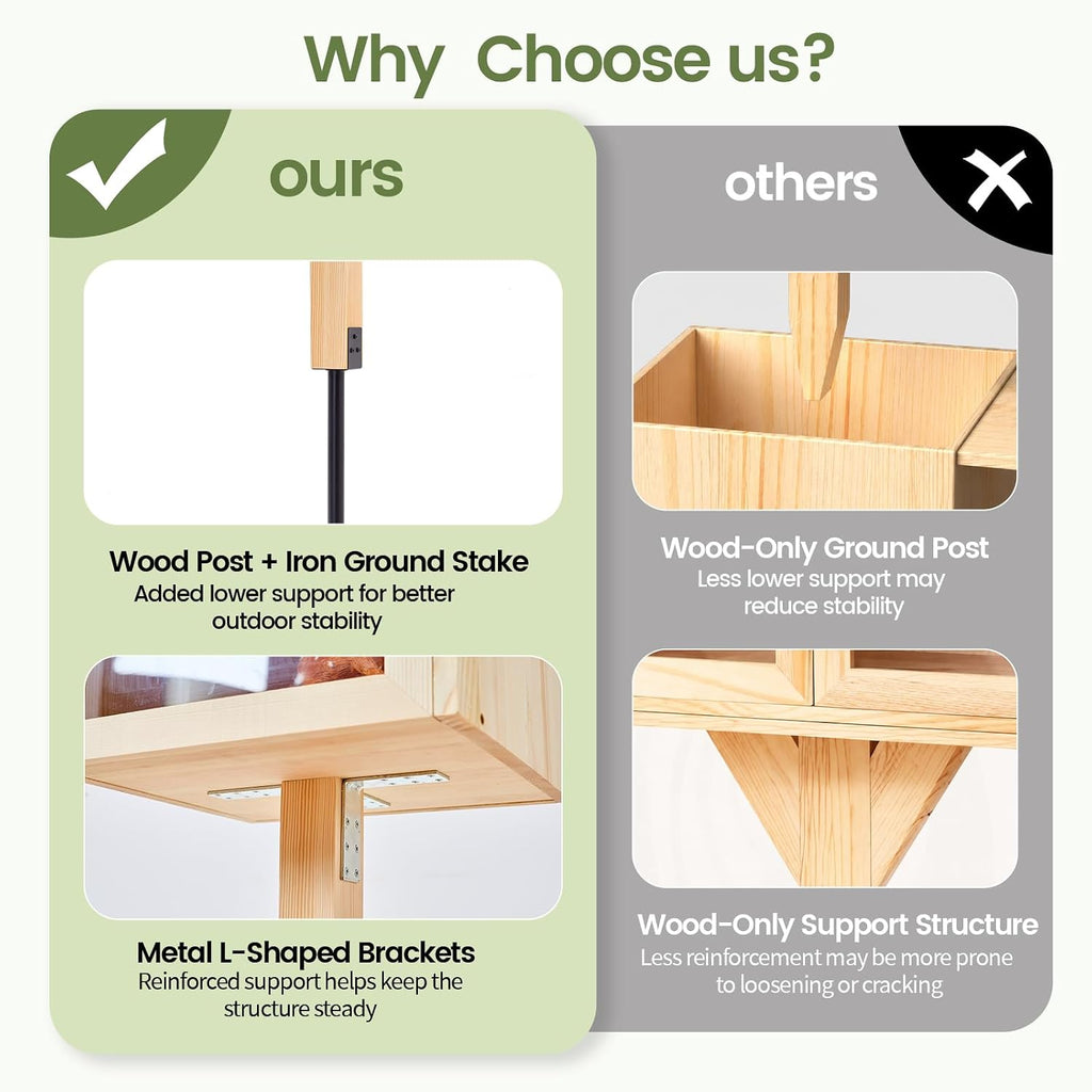 3‑in‑1 Outdoor Little Library Kit